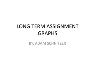 LONG TERM ASSIGNMENT GRAPHS BY: ADAM SCHNITZER 