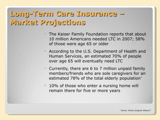 Long-Term Care Insurance – Market Projections The Kaiser Family Foundation reports that about 10 million Americans needed LTC in 2007; 58% of those were age 65 or older According to the U.S. Department of Health and Human Services, an estimated 70% of people over age 65 will eventually need LTC Currently, there are 6 to 7 million unpaid family members/friends who are sole caregivers for an estimated 78% of the total elderly population * 10% of those who enter a nursing home will remain there for five or more years * Source: Family Caregiver Alliance® 