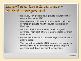 Long-Term Care Insurance – Market Background Relatively few people have private insurance that covers the cost of LTC. Many common LTC needs require skilled help not covered by private health insurance policies or Medicare. Without private insurance or public program coverage, high cost of LTC is unaffordable for most Americans. Private LTC insurance currently pays for only 7% of all LTC costs. * The market for private LTC insurance has grown in recent years as an alternative to public program coverage and direct payment for services. * Source: AARP 