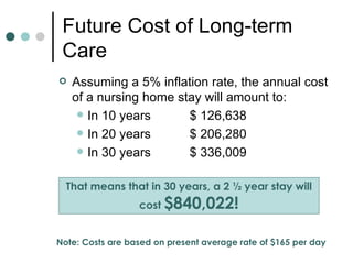 Future Cost of Long-term Care Assuming a 5% inflation rate, the annual cost of a nursing home stay will amount to: In 10 years  $ 126,638 In 20 years  $ 206,280 In 30 years  $ 336,009 That means that in 30 years, a 2 ½ year stay will cost  $840,022! Note: Costs are based on present average rate of $165 per day 