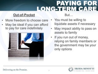 LONG-TERM CARE
PAYING FOR
• You must be willing to
liquidate assets if necessary
• May impact ability to pass on
assets to family
• If you run out of money,
relying on family members or
the government may be your
only options
Out-of-Pocket
• More freedom to choose care
• May be ideal if you can afford
to pay for care indefinitely
But…
7
 