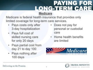 LONG-TERM CARE
PAYING FOR
Medicare
Medicare is federal health insurance that provides only
limited coverage for long-term care services.
• Pays costs only after
3-day hospitalization
• Pays full cost of
skilled nursing care
for only 20 days
• Pays partial cost from
day 21 to day 100
• Pays nothing after
100 days
• Does not pay for
personal or custodial
care
• Home health benefits
are limited
9
 