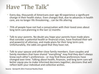 Have “The Talk”
• Every day, thousands of Americans over age 40 experience a significant
change in their health status. Even changes that, due to advances in health
care, are no longer life threatening... can be life altering
• 75% of people have not had a conversation with their loved ones about
long term care planning in the last 12 months
• Talk to your parents. No doubt you hope your parents have made plans
that consider a potential health or financial crises, have finalized their will
and power(s) of attorney, and made plans for their long term care.
Unfortunately, the odds are good that they have not.
• Talk to your spouse and other close family members. Even couples and
family members that have shared “everything” may find they don't always
know each other’s preferences - or may find those preferences have
changed over time. Talking about health, finances, and long term care will
better equip you to make informed decisions together; decisions that will
reflect both your individual and collective wishes.
Source: Genworth 2011 Financial Reality Check
 