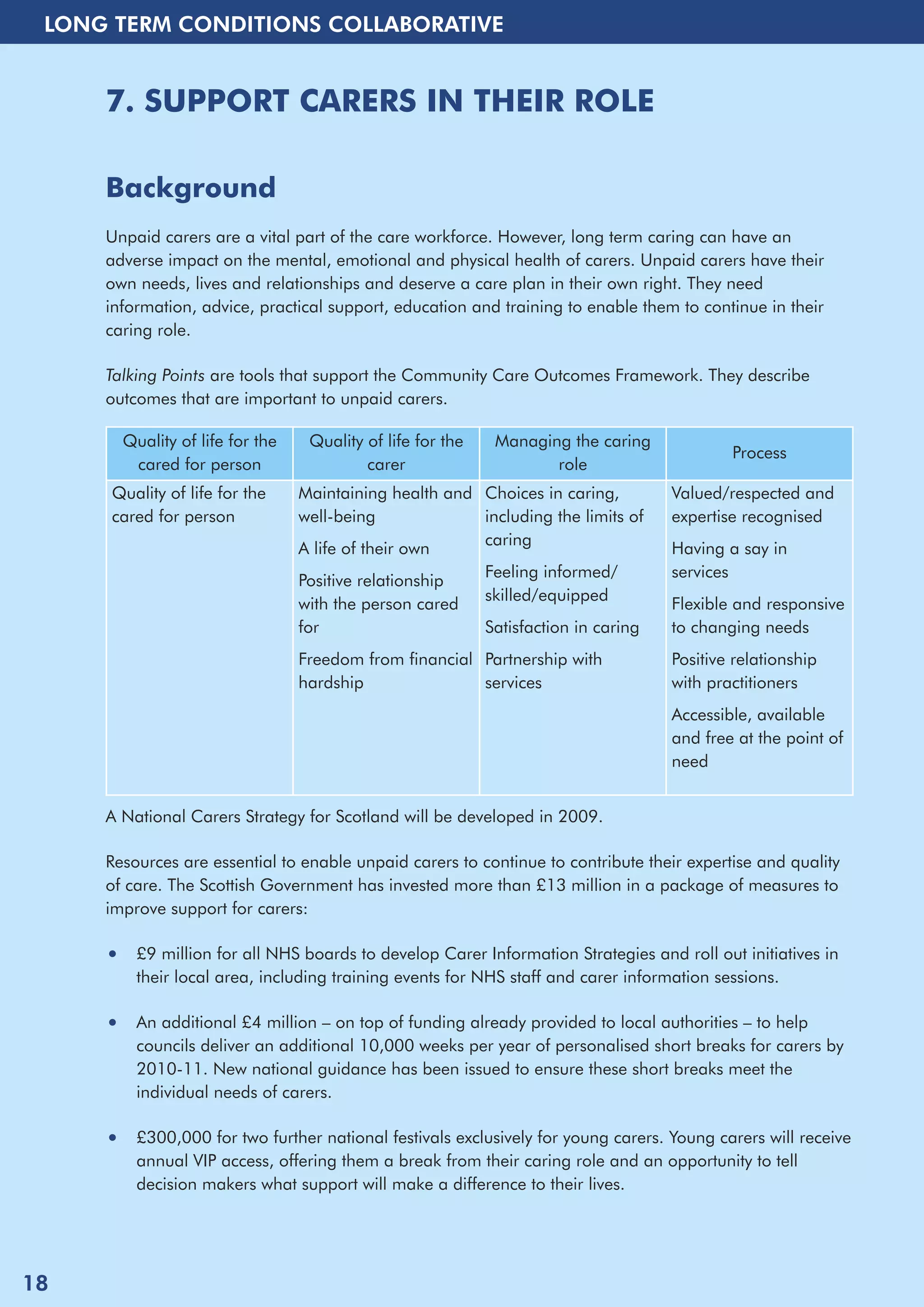 LONG TERM CONDITIONS COLLABORATIVE 
7. SUPPORT CARERS IN THEIR ROLE 
Background 
Unpaid carers are a vital part of the care workforce. However, long term caring can have an 
adverse impact on the mental, emotional and physical health of carers. Unpaid carers have their 
own needs, lives and relationships and deserve a care plan in their own right. They need 
information, advice, practical support, education and training to enable them to continue in their 
caring role. 
Talking Points are tools that support the Community Care Outcomes Framework. They describe 
outcomes that are important to unpaid carers. 
A National Carers Strategy for Scotland will be developed in 2009. 
Resources are essential to enable unpaid carers to continue to contribute their expertise and quality 
of care. The Scottish Government has invested more than £13 million in a package of measures to 
improve support for carers: 
• £9 million for all NHS boards to develop Carer Information Strategies and roll out initiatives in 
their local area, including training events for NHS staff and carer information sessions. 
• An additional £4 million – on top of funding already provided to local authorities – to help 
councils deliver an additional 10,000 weeks per year of personalised short breaks for carers by 
2010-11. New national guidance has been issued to ensure these short breaks meet the 
individual needs of carers. 
• £300,000 for two further national festivals exclusively for young carers. Young carers will receive 
annual VIP access, offering them a break from their caring role and an opportunity to tell 
decision makers what support will make a difference to their lives. 
18 
Quality of life for the 
cared for person 
Quality of life for the 
carer 
Managing the caring 
role 
Process 
Quality of life for the 
cared for person 
Maintaining health and 
well-being 
A life of their own 
Positive relationship 
with the person cared 
for 
Freedom from financial 
hardship 
Choices in caring, 
including the limits of 
caring 
Feeling informed/ 
skilled/equipped 
Satisfaction in caring 
Partnership with 
services 
Valued/respected and 
expertise recognised 
Having a say in 
services 
Flexible and responsive 
to changing needs 
Positive relationship 
with practitioners 
Accessible, available 
and free at the point of 
need 
 