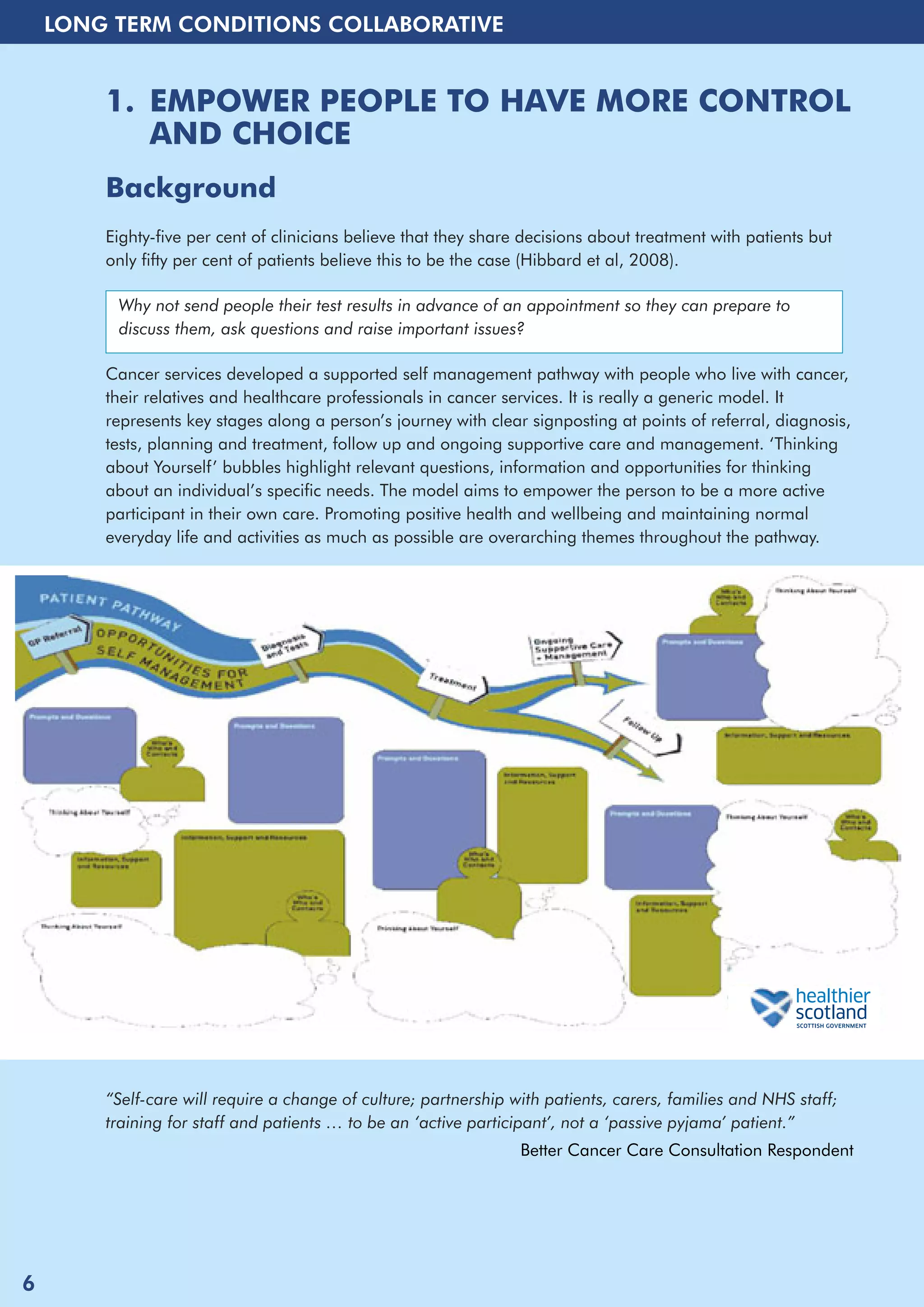 1. EMPOWER PEOPLE TO HAVE MORE CONTROL 
AND CHOICE 
Background 
Eighty-five per cent of clinicians believe that they share decisions about treatment with patients but 
only fifty per cent of patients believe this to be the case (Hibbard et al, 2008). 
Why not send people their test results in advance of an appointment so they can prepare to 
discuss them, ask questions and raise important issues? 
Cancer services developed a supported self management pathway with people who live with cancer, 
their relatives and healthcare professionals in cancer services. It is really a generic model. It 
represents key stages along a person’s journey with clear signposting at points of referral, diagnosis, 
tests, planning and treatment, follow up and ongoing supportive care and management. ‘Thinking 
about Yourself’ bubbles highlight relevant questions, information and opportunities for thinking 
about an individual’s specific needs. The model aims to empower the person to be a more active 
participant in their own care. Promoting positive health and wellbeing and maintaining normal 
everyday life and activities as much as possible are overarching themes throughout the pathway. 
“Self-care will require a change of culture; partnership with patients, carers, families and NHS staff; 
training for staff and patients … to be an ‘active participant’, not a ‘passive pyjama’ patient.” 
Better Cancer Care Consultation Respondent 
LONG TERM CONDITIONS COLLABORATIVE 
6 
 
