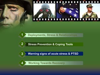 Deployments, Stress & Relationships
Stress Prevention & Coping Tools
Warning signs of acute stress & PTSD
Conclusion
1
2
3
4 Working Towards Recovery
 