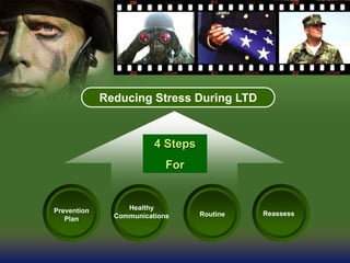 Reducing Stress During LTD
Healthy
Communications ReassessRoutine
Prevention
Plan
4 Steps
For
 