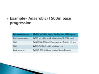    Example- Anaerobic/1500m pace
    progression:

     Intro/maintenance   12x200 w/ 200m jog at 3k down to 1500m pace
     Early/maintenance   9x300 w/ 100m walk alternating 3k/1500 pace
     Mid                 3x(400,300,200) w/ 60sec rest) w/ 3-4min b/t sets
     Mid                 4x200, 3x300, 2x400, w/ 60sec rest
     Peak workout        3x(500, 300 w/ 60sec rest) w/ 4min b/t sets
 