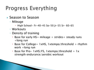    Season to Season
    ◦ Mileage
        High School- Fr-40-45 So-50 Jr-55 Sr- 60-65
    ◦ Workouts
    ◦ Density of training
      Base for early HS= mileage + strides+ steady runs
       +long run
      Base for College= 1xHS, 1xtempo/threshold + rhythm
       work +long run
      Base for Pro- 1xHS/FS, 1xtempo/threshold + 1x
       strength endurance/aerobic workout
 