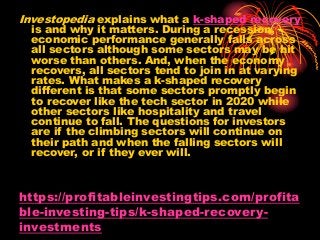 https://profitableinvestingtips.com/profita
ble-investing-tips/k-shaped-recovery-
investments
Investopedia explains what a...