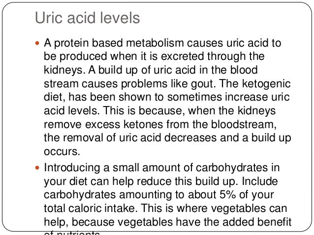 uric acid level and ketogenic diet