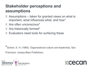 Stakeholder perceptions and
assumptions
Assumptions – taken for granted views on what is
important, what influences what, and how*
Are often unconscious*
Are historically formed*
Evaluators need tools for surfacing these
*Schein, E. H. (1985). Organizational culture and leadership. San
Francisco: Jossey-Bass Publishers.
 