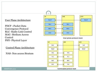 11


User Plane Architecture

PDCP –Packet Data
Convergence Protocol
RLC- Radio Link Control
MAC- Medium Access
Control
PHY- Physical Layer


 Control Plane Architecture

 NAS- Non access Stratum




SEMINAR-2010
 