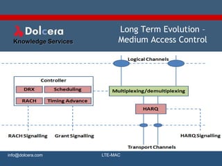 Long Term Evolution –
  Knowledge Services         Medium Access Control




info@dolcera.com       LTE-MAC
 