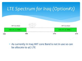 LTE Spectrum for Iraq (Option#2)




 As currently In Iraq IMT core Band is not in use so can
  be allocate to 4G LTE
 