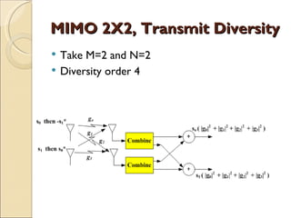 MIMO 2X2, Transmit Diversity
   Take M=2 and N=2
   Diversity order 4
 
