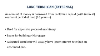 LONG TERM LOAN (EXTERNAL)
An amount of money is borrowed from bank then repaid (with interest)
over a set period of time (10 years +)
 Used for expensive pieces of machinery
 Loans for buildings- Mortgages
 A secured term loan will usually have lower interest rate than an
unsecured one.
 