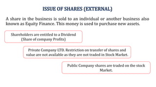 ISSUE OF SHARES (EXTERNAL)
A share in the business is sold to an individual or another business also
known as Equity Finance. This money is used to purchase new assets.
Shareholders are entitled to a Dividend
(Share of company Profits)
Private Company LTD. Restriction on transfer of shares and
value are not available as they are not traded in Stock Market.
Public Company shares are traded on the stock
Market.
 
