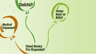Need Money
For Expenses?
Debts?
Home
Rent or
Bills?
Medical
Expenses?
 