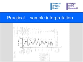 Practical – Milankovitch cycles 2Make a copy of the preceding graph. Identify perturbations in the oxygen isotope record due to eccentricity, obliquity and precession cycles (annotate examples on your graph where appropriate).Construct a general chronology (in 1000’s of years) for the core and draw a timescale up the side of your graph.Reconstruct palaeoclimate change represented by the oxygen isotope record (annotate the graph to show palaeoclimate extremes). E = Eccentricity of orbitT = Obliquity of the Ecliptic (tilt)P = Precession of the EquinoxesSource: FAQ 6.1. Fig 1. IPCC, 2007. Climate Change 2007: The Physical Science Basis. Contribution of Working Group I to the Fourth Assessment Report of the Intergovernmental Panel on Climate Change [Solomon, S., Qin, D., Manning, M., Chen, Z., Marquis, M., Avervt, K.B., Tignor, M. and Miller, H.L. (eds.)]. Cambridge University Press, Cambridge, United Kingdom and New York, NY, USA, 996 pp.