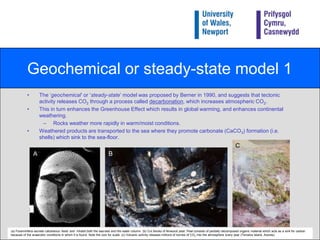 Robert Berner and his colleagues who believe that long-term trends in the carbon cycle coupled with the Greenhouse Effect are responsible.These theories invoke a relationship between atmospheric CO2, tectonic activity, and the carbonate-silicate cycle.