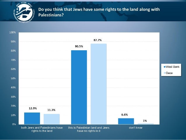 11.7%
14.8%
24.8%
13.3%
21.1%
41.9%
20.1%
9.1%
20.9%
22.4%
Regardless of what you personally prefer, which do you think wi...