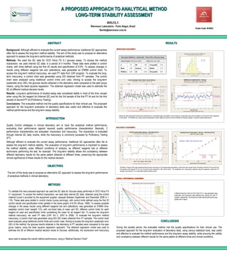 A PROPOSED APPROACH TO ANALYTICAL METHOD
                                                                  LONG-TERM STABILITY ASSESSMENT
                                                                                                             BERLITZ, F.
                                                                                              Weinmann Laboratório - Porto Alegre, Brazil
                                                                                                                                                                                                                                                                 Poster Code: W-B022
                                                                                                     fberlitz@weinmann.com.br




                                              ABSTRACT                                                                                                                                                     RESULTS
                                                                                                                      IMPRECISION ASSESSMENT
Background: Although efficient to evaluate the current assay performance, traditional QC approaches
often fail to assess the long-term method stability. The aim of this study was to propose an alternative
approach to assess the long-term performance of analytical methods.
Methods: We used the QC data for OCD Vitros FS 5,1 glucose assay. To access the method
imprecision, we used internal QC data, in a period of 4 months. These data were plotted in control
charts, with limits defined using the first 20 results and specification of 6.9%. To assess changes in
results using different reagents lots and calibrations, was generated an EWMA control chart. To
access the long-term method inaccuracy, we used PT data from CAP program. To evaluate the long-
term inaccuracy, a control chart was generated using SDI obtained from PT samples. The control
chart were analyzed using traditional control limits and rules. Aiming to access the long-term
systematic error (SE), the glucose results obtained in the laboratory were compared to the peer group
means, using the least squares regression. The obtained regression model was used to estimate the
SE at different medical decision levels.
Results: Long-term performance of studied assay was considered stable in most of the time, except
when using the 3rd reagent lot (Internal QC) and for the 3rd sample of the first PT kit and for the first
sample of second PT kit (Proficiency Testing).
Conclusions: The evaluated method met the quality specifications for their clinical use. The proposed
approach for the long-term evaluation of laboratory tests was useful and effective to evaluate the
method performance and the long-term assay stability.
                                                                                                                         Internal QC data showed that the long-term performance of the studied assay was stable in most of the time, except when using the 3rd reagent (“out of control” event presented
                                            INTRODUCTION                                                                 in both charts). The EWMA chart, using control limits adjusted for each reagent lot proved to be more efficient to evaluate changes in long-term method performance.




Quality Control strategies in clinical laboratory aim to track the analytical method performance,
                                                                                                                      INACCURACY ASSESSMENT
evaluating their performance against required quality performance characteristics. Basically, 2
performance characteristics are evaluated: imprecision and inaccuracy. The imprecision is evaluated
through internal QC daily routine, while the inaccuracy is commonly accessed by Proficiency Testing
(PT).
Although efficient to evaluate the current assay performance, traditional QC approaches often fail to
assess the long-term method stability. The evaluation of long-term performance is important to assess
the method stability under different conditions of analysis, as different reagents lots or different
technicians performing the test, for example. This long-term stability allows the consistency between
different laboratory results for the same patient obtained at different times, preserving the appropriate
clinical significance of these results for the medical decision.


                                             OBJECTIVES                                                                   Proficiency Testing (CAP) data showed that the long-term inaccuracy of the studied assay was stable in most of the time, except for the 3rd sample of the first PT kit and for the
                                                                                                                          first sample of the second PT kit (“out of control” event presented in SDI control chart). The systematic error (inaccuracy), obtained using the regression model from PT
                                                                                                                          samples, was less than 1% in all glucose medical decision points.
 The aim of this study was to propose an alternative QC approach to assess the long-term performance
 of analytical methods in clinical laboratory.
                                                                                                                      OVERALL PERFORMANCE ASSESSMENT


                                              METHODS

  To validate this new proposed approach we used the QC data for Glucose assay performed in OCD Vitros FS
                                                                                                                                                                                                                            A Medical Decision Chart for OCD Vitros FS 5,1 was generated using
  5,1 equipment. To access the method imprecision, we used daily internal QC data, obtained using the control                                                                                                               imprecision and inaccuracy data obtained from Internal QC and PT
  material (Level I) provided by the equipment supplier, assayed between September and December 2008 (n =                                                                                                                   program, respectively. The long-term overall method performance was
                                                                                                                                                                                                                            greater than 4-sigma.
  119). These data were plotted in control charts (Levey-Jennings), with control limits defined using the first 20
  control results and specification limits (plotted in the same graph) of 6.9% (Ricos, 1999). To assess possible
  changes in the assay results using different reagents lots and calibrations, was generated an EWMA time-
  weighted control chart (weight: 0.5), with non-fixed data of mean and SD, different control limits for each
  reagent lot used and specification limits considering the mean for all reagent lots. To access the long-term
  method inaccuracy, we used PT data (CAP, Kit C, 2007 to 2008). To evaluate the long-term method
  inaccuracy, a control chart was generated using SDI (SD Index) obtained from PT samples. The control chart
  were analyzed using traditional control limits and control rules. Aiming to access the long-term systematic error                                                                                CONCLUSIONS
  (SE) of the method, the glucose results obtained in the laboratory to PT samples were compared to the peer
  group means, using the least squares regression approach. The obtained regression model was used to                 During the studied period, the evaluated method met the quality specifications for their clinical use. The
  estimate the SE at different medical decision levels to Glucose. Additionally, the imprecision and inaccuracy       proposed approach for the long-term evaluation of laboratory tests, using various statistical tools, was useful
                                                                                                                      and effective to evaluate the method performance and the long-term assay stability, while ensuring the validity
                                                                                                                      and consistency between different results for the same patient at different times and clinical conditions.
  were used to assess the overall method performance, using a “Medical Decision Chart”.
 