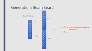 Long Term Recurrent Convolutional Neural Networks | PPTX