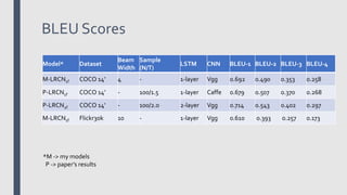 Long Term Recurrent Convolutional Neural Networks | PPTX