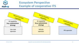 Ecosystem Perspective
Example of cooperative ITS
26 March 2021 Long-term security evolution of AI and data protection 8
PK...