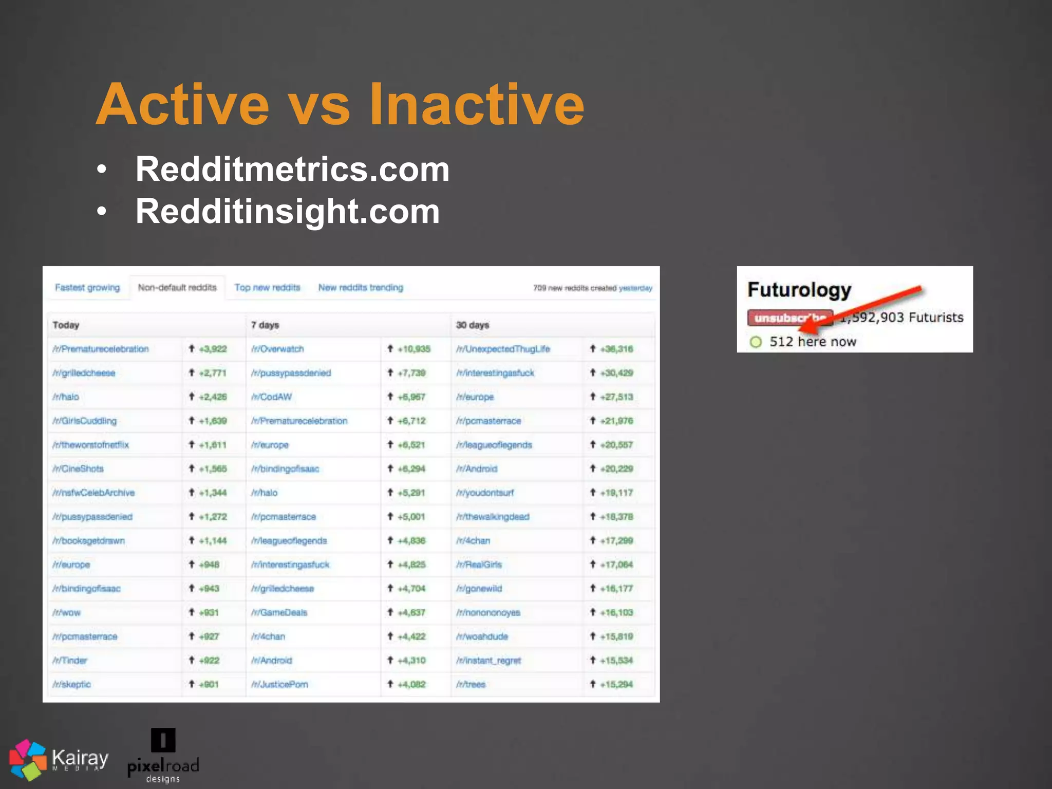 Active vs Inactive 
• Redditmetrics.com 
• Redditinsight.com 
 
