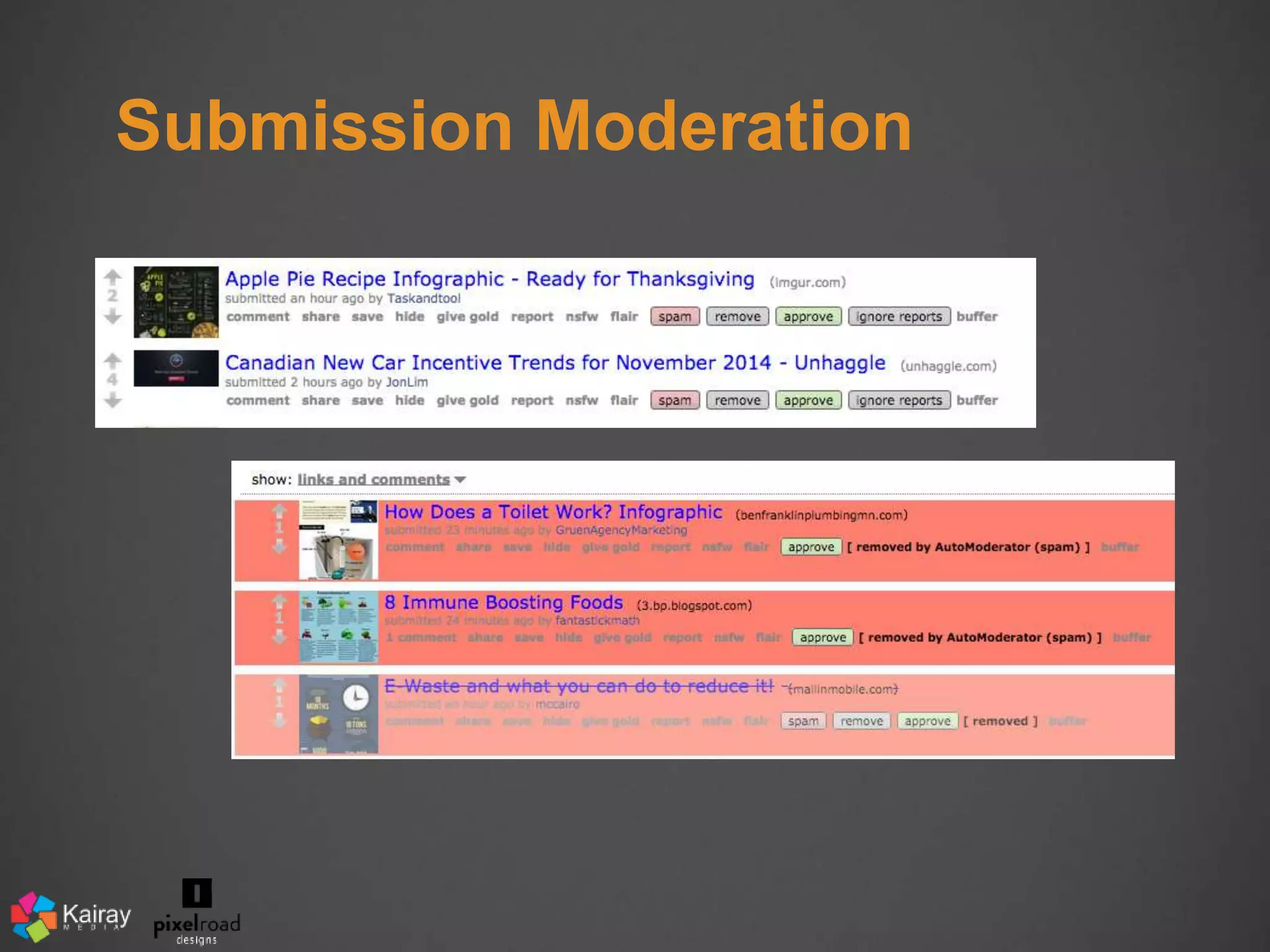 Submission Moderation 
 