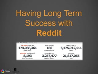 Having Long Term 
Success with 
Reddit 
 