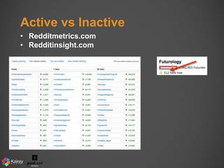 Active vs Inactive 
• Redditmetrics.com 
• Redditinsight.com 
 
