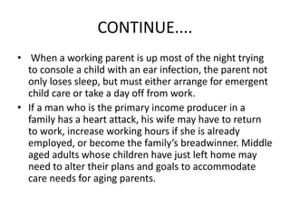 CONTINUE....
• When a working parent is up most of the night trying
to console a child with an ear infection, the parent not
only loses sleep, but must either arrange for emergent
child care or take a day off from work.
• If a man who is the primary income producer in a
family has a heart attack, his wife may have to return
to work, increase working hours if she is already
employed, or become the family’s breadwinner. Middle
aged adults whose children have just left home may
need to alter their plans and goals to accommodate
care needs for aging parents.
 