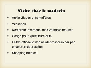 Visite chez le médecin
•

Anxiolytiques et somnifères

•

Vitamines

•

Nombreux examens sans véritable résultat

•

Congé pour «petit burn-out»

•

Faible efficacité des antidépresseurs car pas
encore en dépression

•

Shopping médical

 
