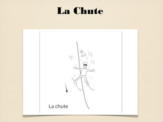 La Chute

 