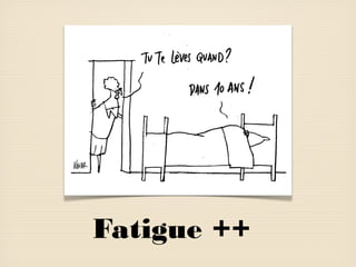 Fatigue ++

 