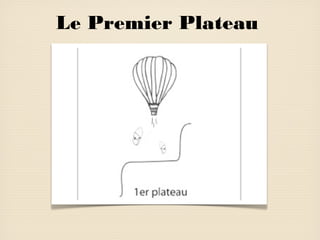 Le Premier Plateau

 