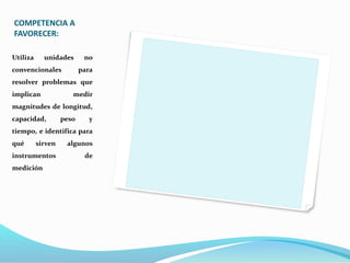 COMPETENCIA A
FAVORECER:
Utiliza unidades no
convencionales para
resolver problemas que
implican medir
magnitudes de longitud,
capacidad, peso y
tiempo, e identifica para
qué sirven algunos
instrumentos de
medición
 