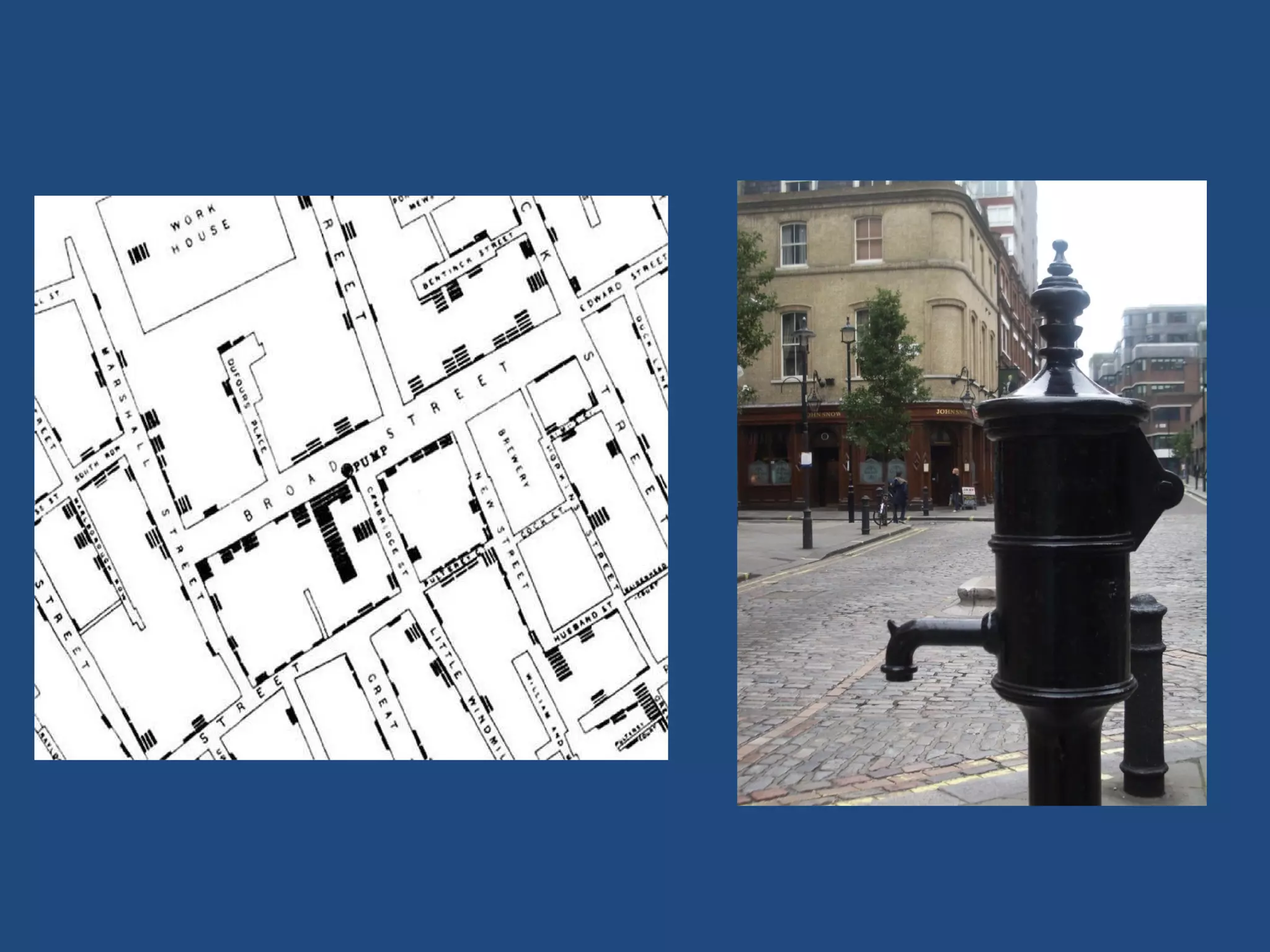 OF COURSE, ITS NOT THAT SIMPLE 
 