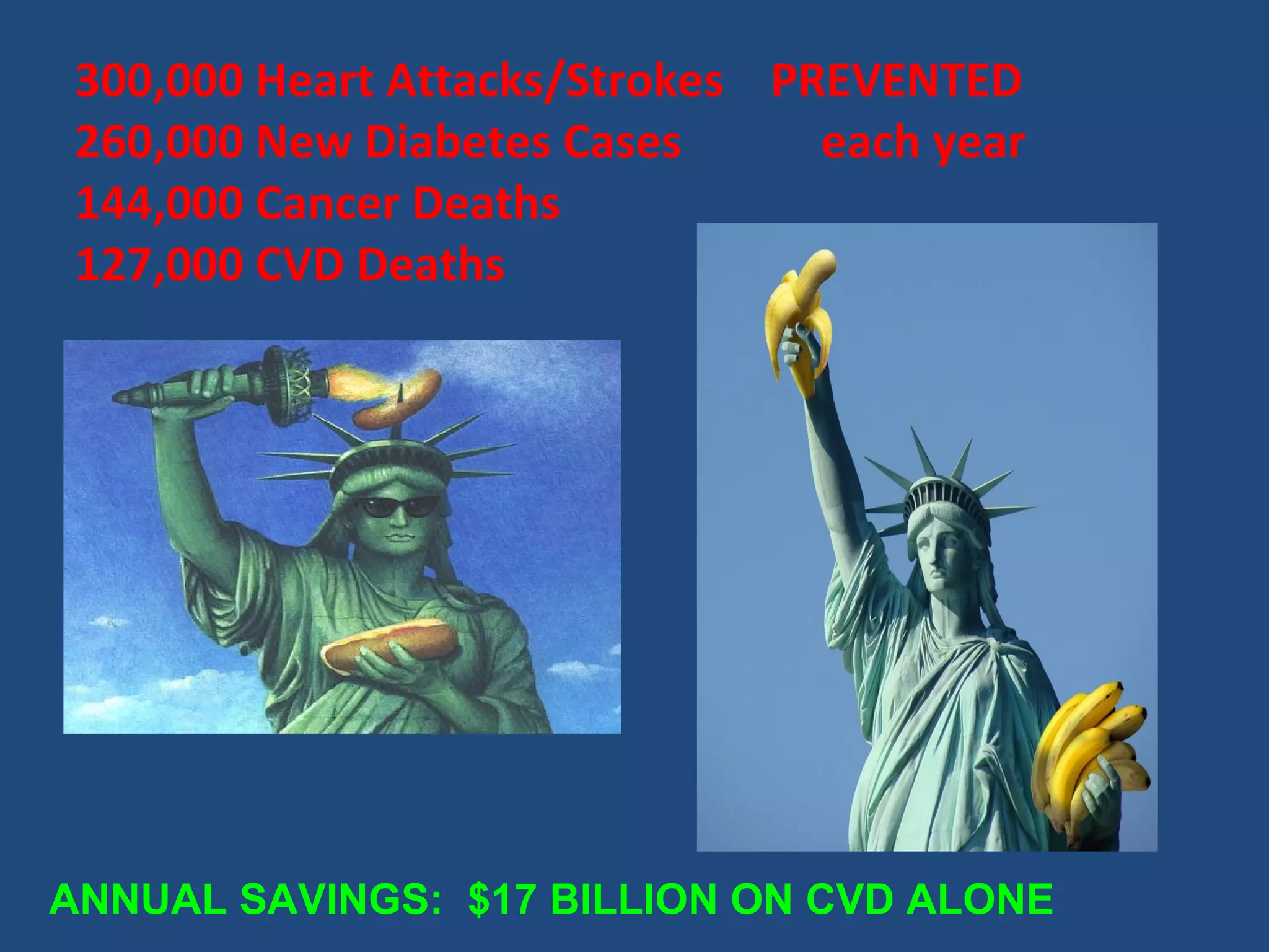 4/30/14 
SOLAR POWER GENERATION 
US vs Germany 
 