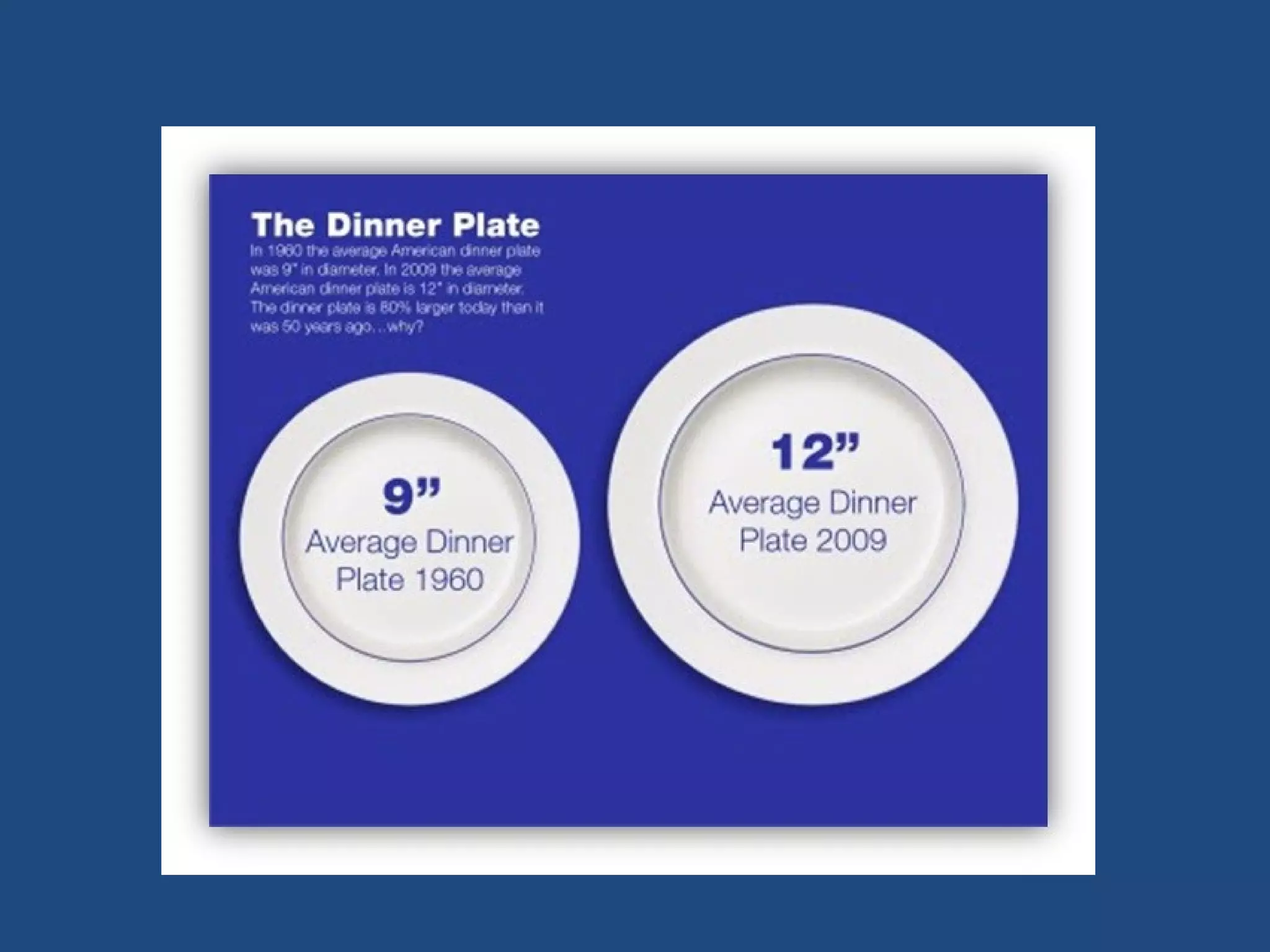 20 Years Ago Today 
210 calories 
1.5 ounces 
500 calories 
4 ounces 
 