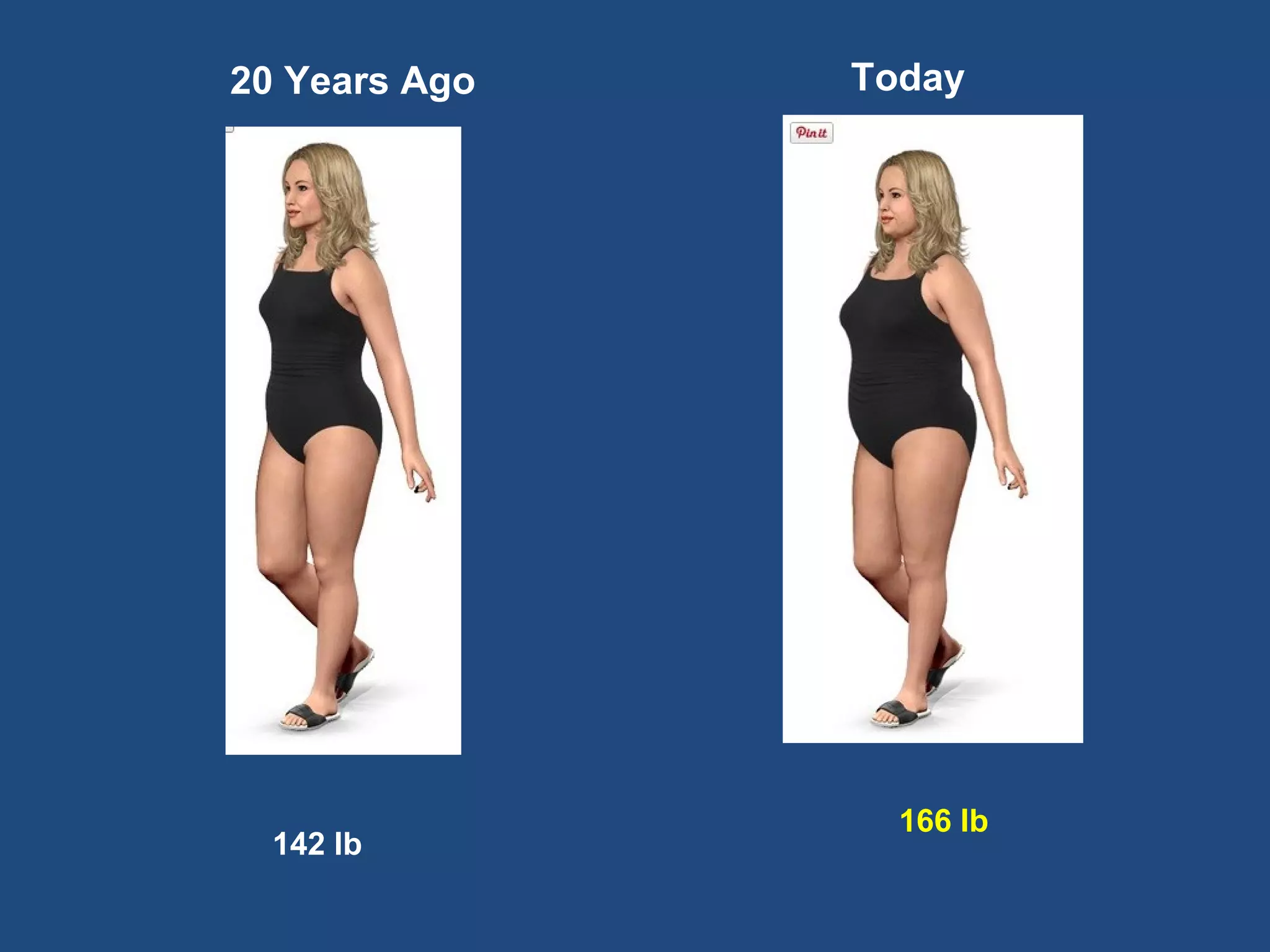 20 Years Ago Today 
180 lb 196 lb 
 