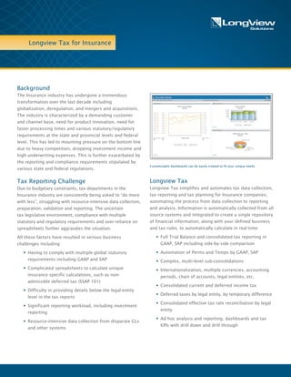 Longview Tax for Insurance
Customizable dashboards can be easily created to fit your unique needs.
Longview Tax
Longview Tax simplifies and automates tax data collection,
tax reporting and tax planning for Insurance companies,
automating the process from data collection to reporting
and analysis. Information is automatically collected from all
source systems and integrated to create a single repository
of financial information, along with your defined business
and tax rules, to automatically calculate in real-time:
Full Trial Balance and consolidated tax reporting inƒƒ
GAAP, SAP including side-by-side comparison
Automation of Perms and Temps by GAAP, SAPƒƒ
Complex, multi-level sub-consolidationsƒƒ
Internationalization, multiple currencies, accountingƒƒ
periods, chart of accounts, legal entities, etc.
Consolidated current and deferred income taxƒƒ
Deferred taxes by legal entity, by temporary differenceƒƒ
Consolidated effective tax rate reconciliation by legalƒƒ
entity
Ad hoc analysis and reporting, dashboards and taxƒƒ
KPIs with drill down and drill through
Background
The Insurance industry has undergone a tremendous
transformation over the last decade including
globalization, deregulation, and mergers and acquisitions.
The industry is characterized by a demanding customer
and channel base, need for product innovation, need for
faster processing times and various statutory/regulatory
requirements at the state and provincial levels and federal
level. This has led to mounting pressure on the bottom line
due to heavy competition, dropping investment income and
high underwriting expenses. This is further exacerbated by
the reporting and compliance requirements stipulated by
various state and federal regulations.
Tax Reporting Challenge
Due to budgetary constraints, tax departments in the
Insurance industry are consistently being asked to “do more
with less”, struggling with resource-intensive data collection,
preparation, validation and reporting. The uncertain
tax legislative environment, compliance with multiple
statutory and regulatory requirements and over-reliance on
spreadsheets further aggravates the situation.
All these factors have resulted in serious business
challenges including:
Having to comply with multiple global statutoryƒƒ
requirements including GAAP and SAP
Complicated spreadsheets to calculate uniqueƒƒ
insurance specific calculations, such as non-
admissible deferred tax (SSAP 101)
Difficulty in providing details below the legal-entityƒƒ
level in the tax reports
Significant reporting workload, including investmentƒƒ
reporting
Resource-intensive data collection from disparate GLsƒƒ
and other systems
 