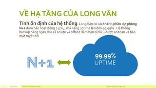VỀ HẠ TẦNG CỦA LONG VÂN 
Tínhổnđịnhcủahệthống: Long VâncócácthànhphầndựphòngN+1đảmbảohoạtđộng24/24, khảnănguptime lênđến99.99% . Hệthốngbackup hàngngàychocảonsite vàoffsite đảmbảodữliệuđượcan toànvàbảomậttuyệtđối 
Sep 01, 2014 LONG VAN SYSTEM SOLUTIONS Website: http://7 www.longvan.net 
 