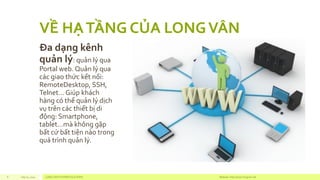 VỀ HẠ TẦNG CỦA LONG VÂN 
Đadạngkênhquảnlý: quảnlýqua Portal web. Quảnlýqua cácgiaothứckếtnối: RemoteDesktop, SSH, Telnet… Giúpkháchhàngcóthểquảnlýdịchvụtrêncácthiếtbịdi động: Smartphone, tablet…màkhônggặpbấtcứbấttiệnnàotrongquátrìnhquảnlý. 
Sep 01, 2014 LONG VAN SYSTEM SOLUTIONS Website: http://8 www.longvan.net 
 