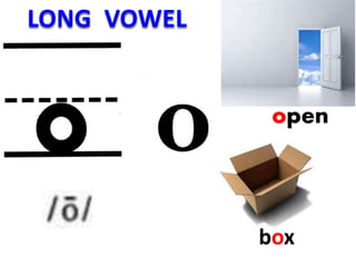 open
box
LONG VOWEL