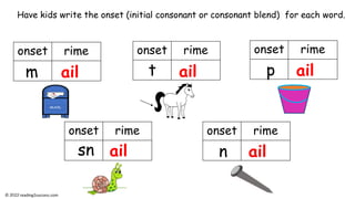  Long Vowel Onset-Rimes: ail, ake, eat, eep, ide, ine, oat, ose & ue. #rimes #vowels