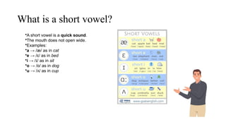Long Vowels and Short Vowels. phonology subject | PPTX